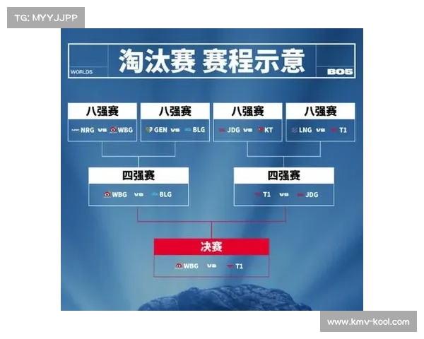 2023欧国联比赛开始时间及赛程安排详解